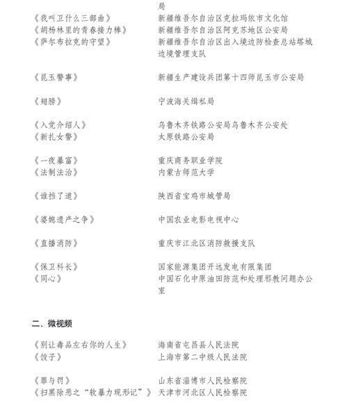 四平市三微作品榮獲大獎 平安中國劇本活動展現(xiàn)深層力量